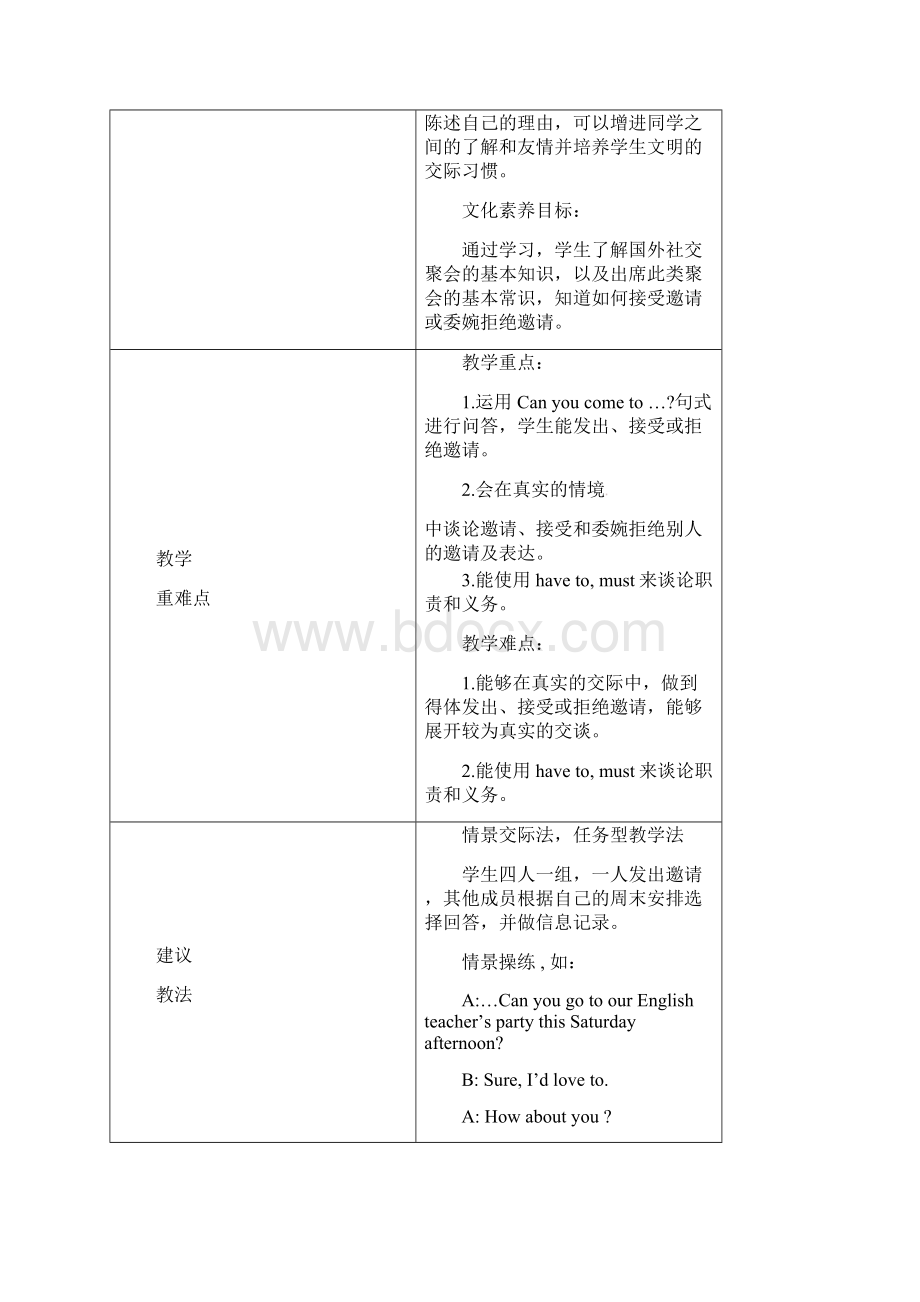 人教版英语八年级上册教案Unit9SectionAGrammarfocus3c.docx_第3页