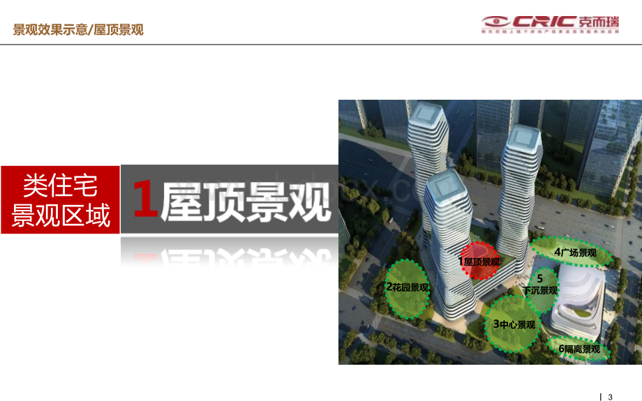 克而瑞2011年大连郡原项目景观专项研究报告PPT格式课件下载.ppt_第3页