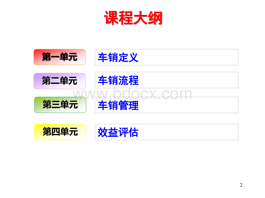 业务员车销标准流程.pptx_第2页