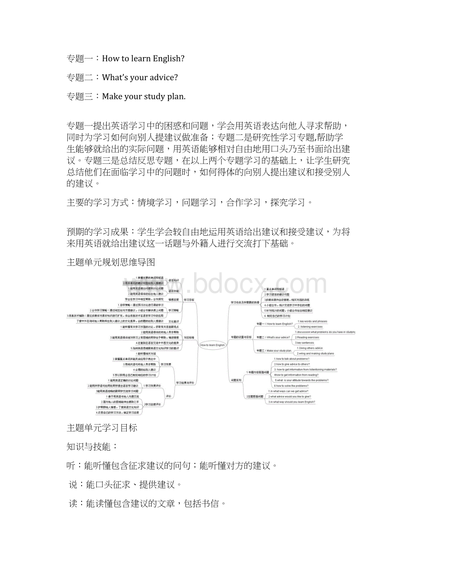 初中英语《How to learn English》单元教学设计以及思维导图.docx_第2页