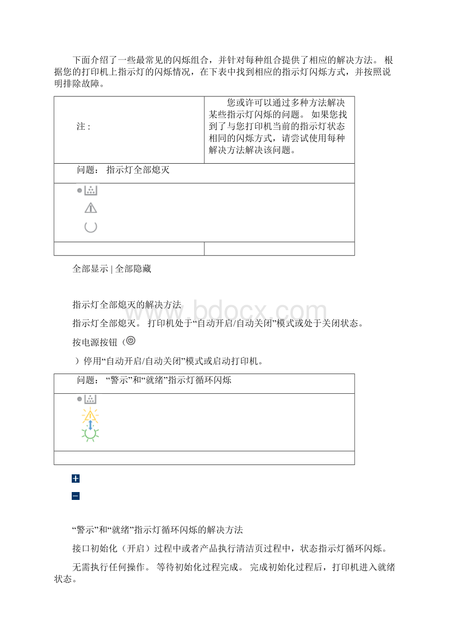 HPLaserJet专业CP1025彩色打印机闪烁的指示灯.docx_第2页