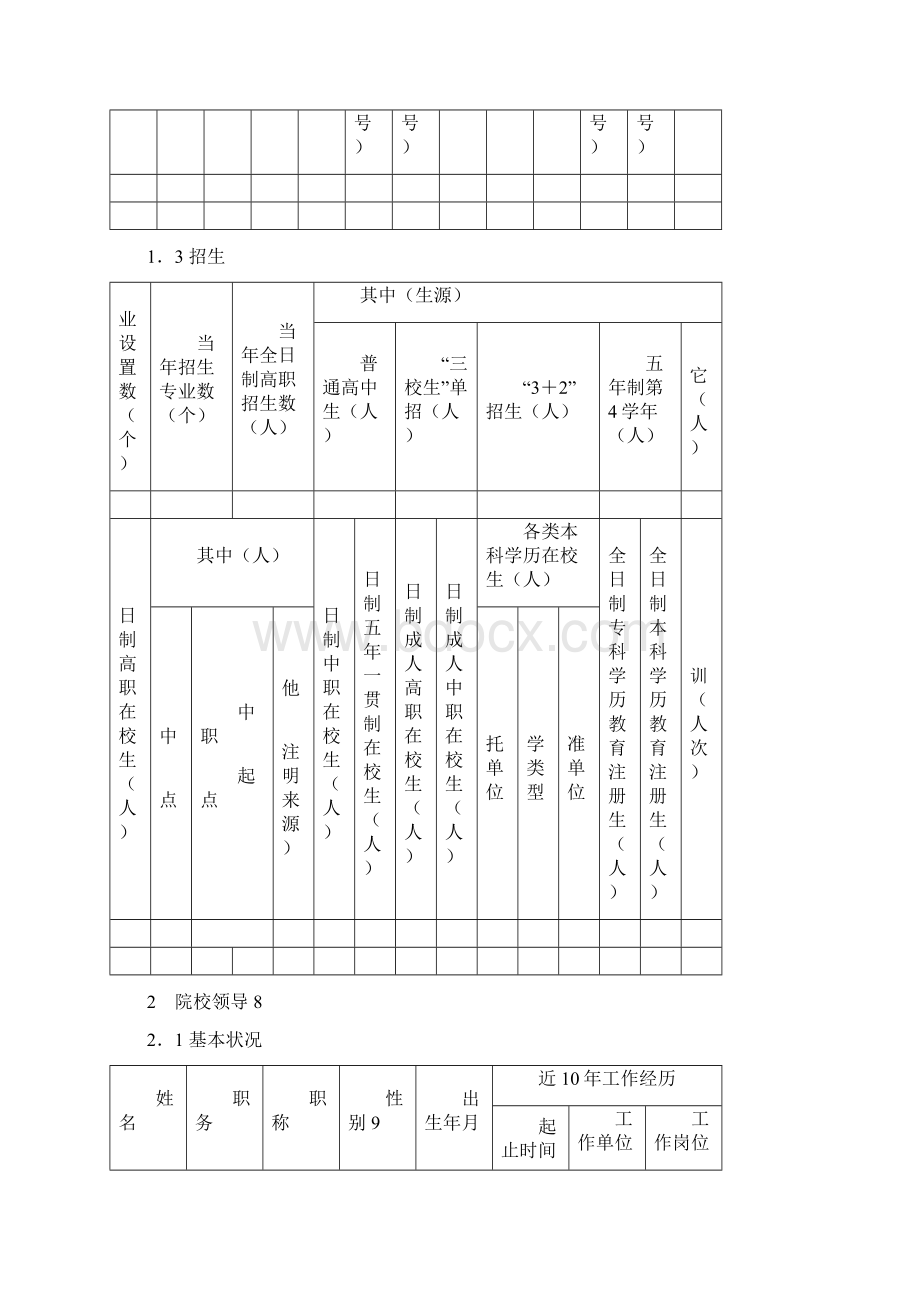 高等职业院校人才培养工作状态数据采集平台Word文档格式.docx_第2页