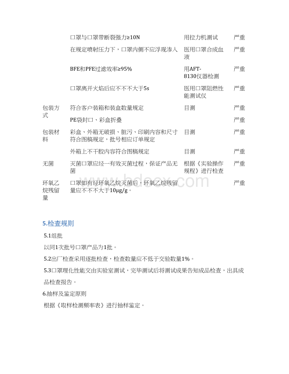 医疗用品成品检验综合规范.docx_第3页