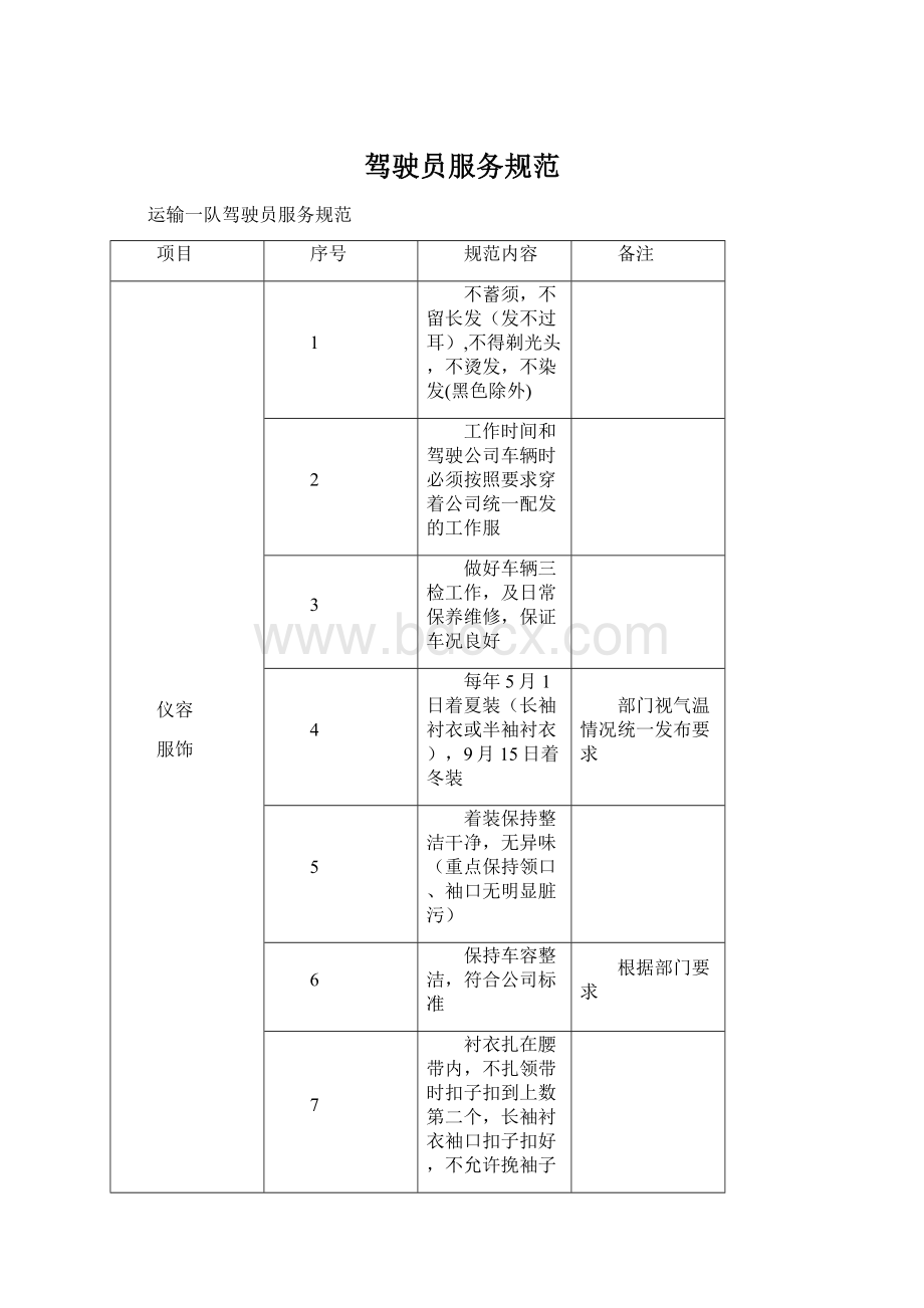 驾驶员服务规范Word下载.docx_第1页