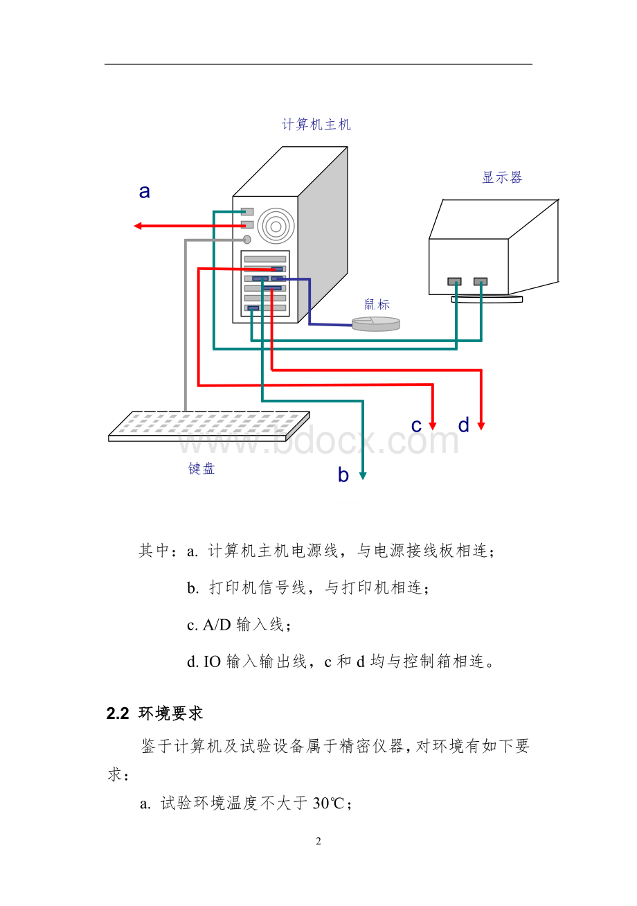 车辙自动测试系统操作手册Word下载.doc_第2页