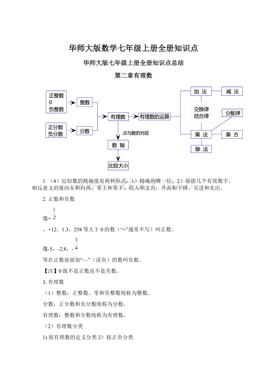 华师大版数学七年级上册全册知识点.docx_第1页