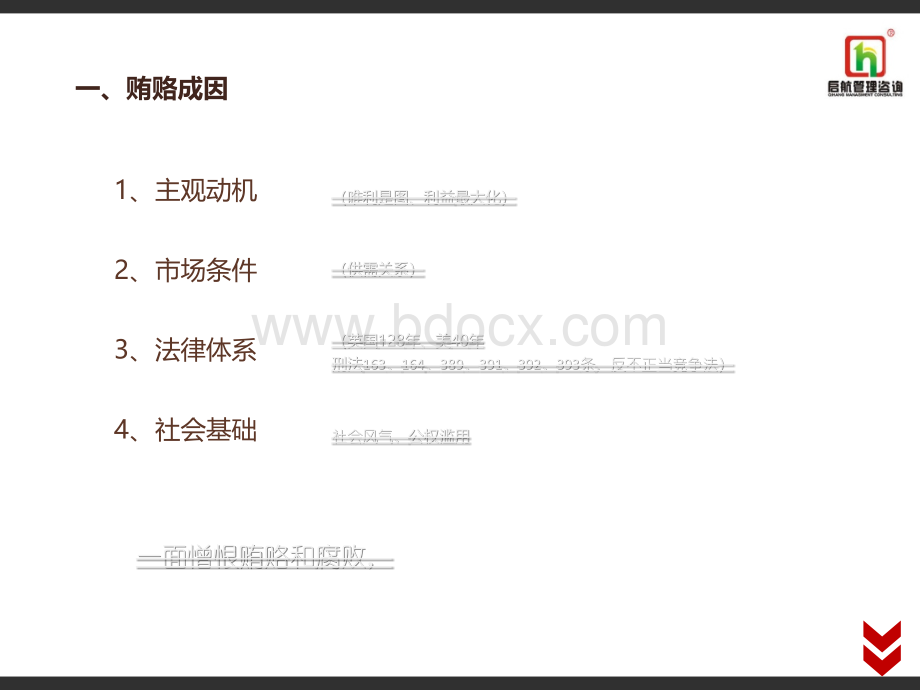 ISO37001反贿赂管理体系.pptx_第3页