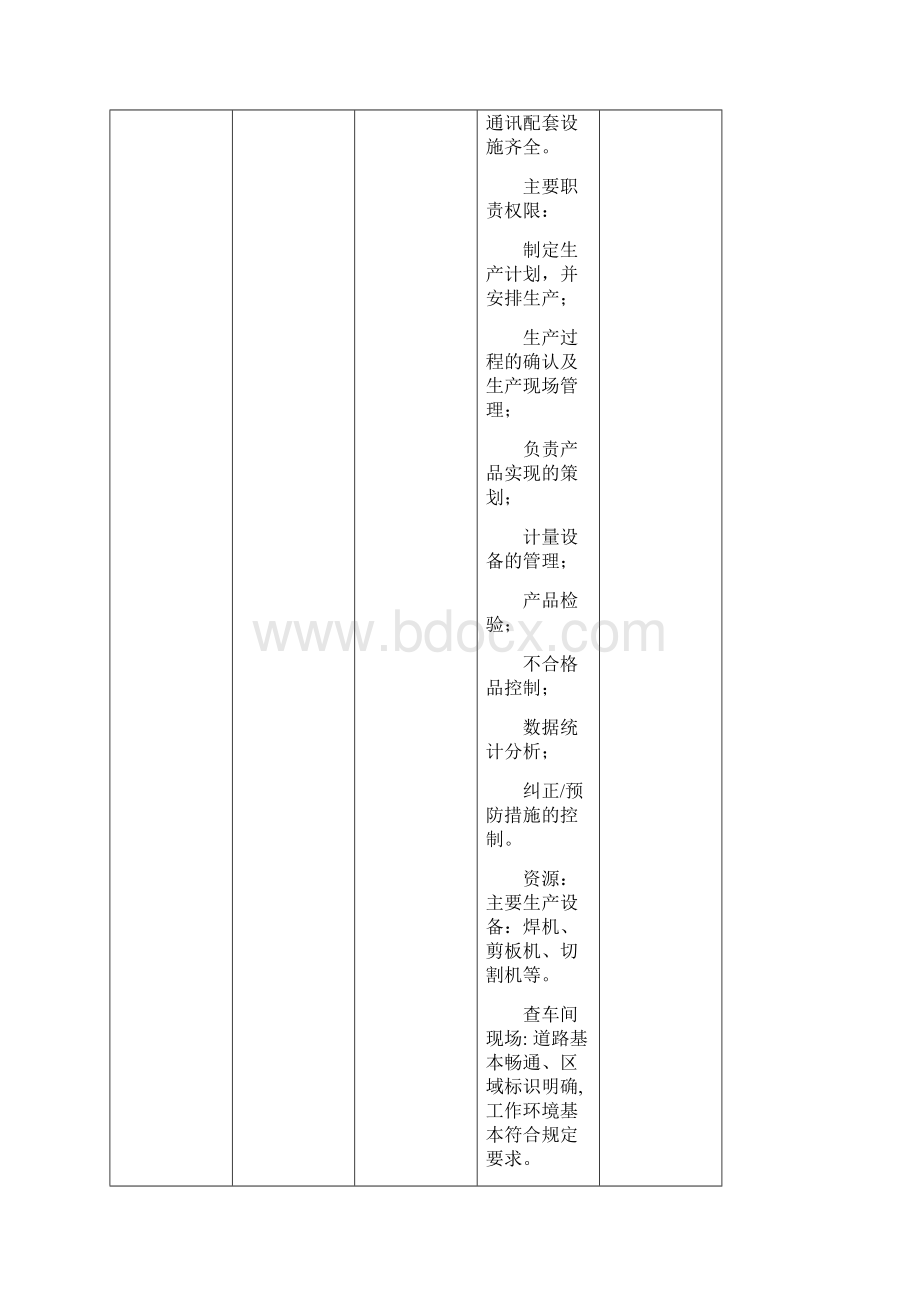 环境职业健康安全管理体系生产部审核记录Word格式.docx_第2页