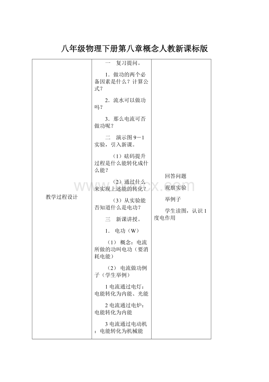 八年级物理下册第八章概念人教新课标版Word下载.docx_第1页