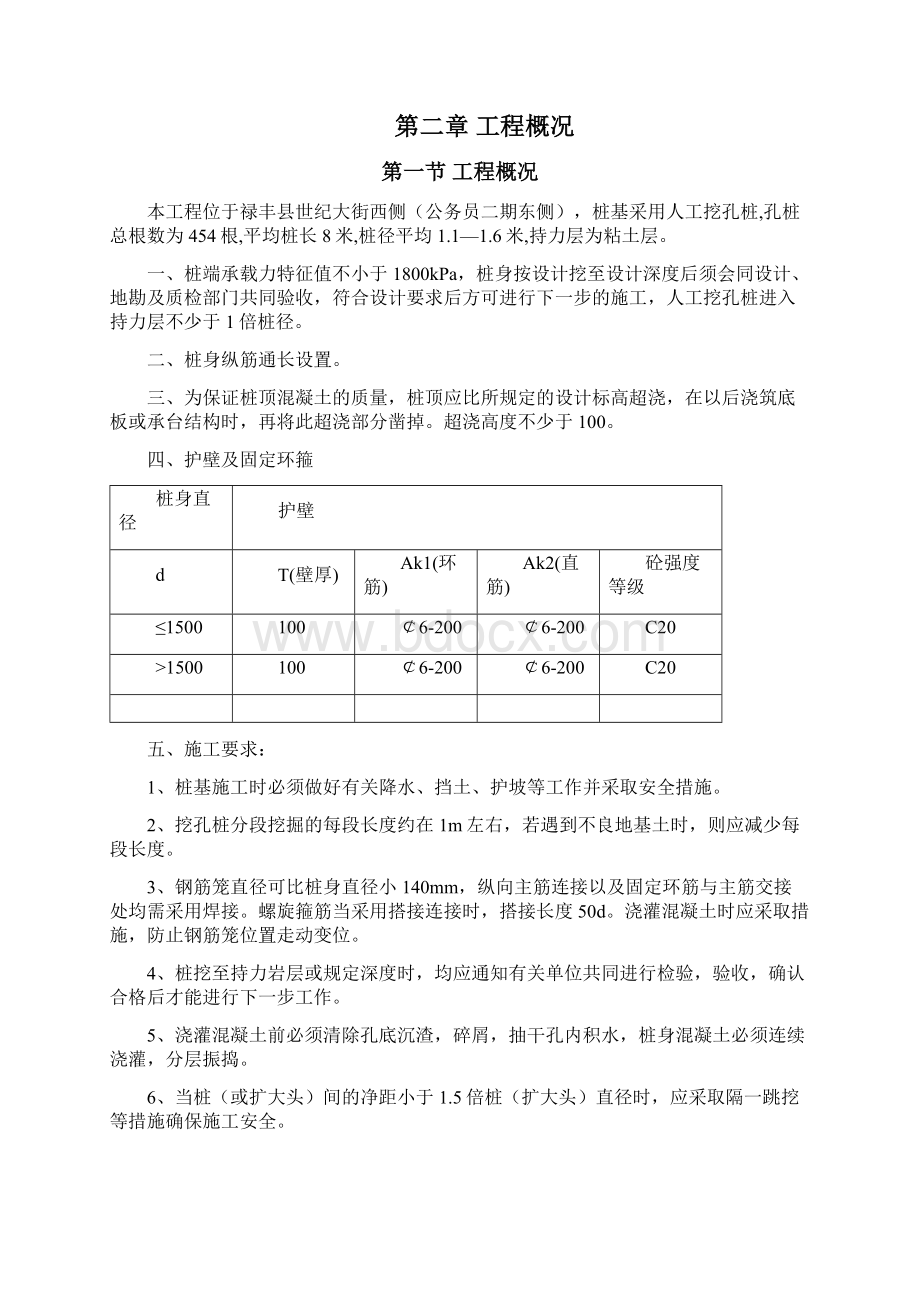 人工挖孔桩施工组织设计方案 施工方案Word文档下载推荐.docx_第2页