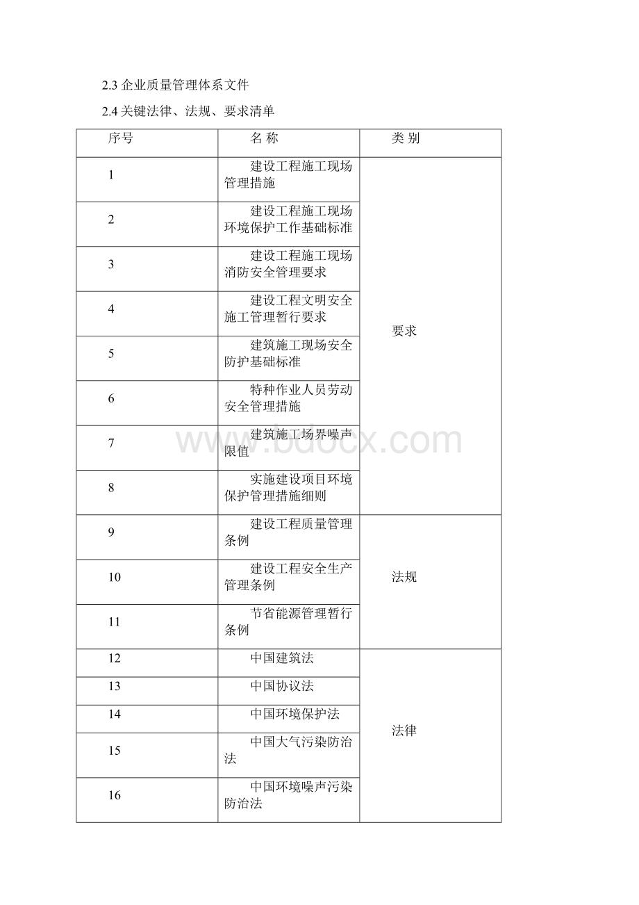 天然石粉专项方案.docx_第2页