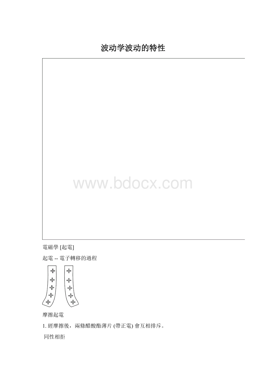 波动学波动的特性Word下载.docx_第1页