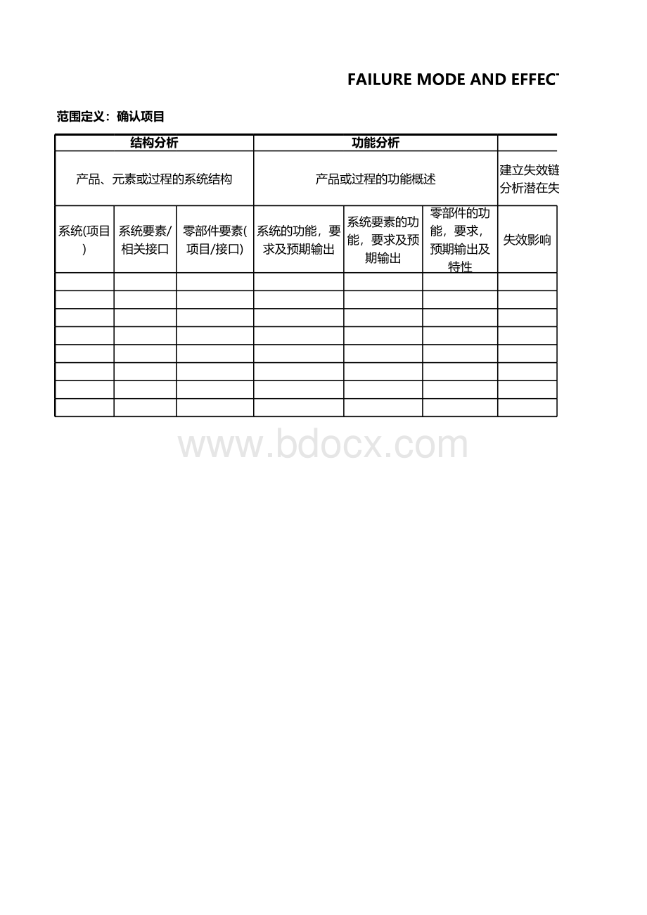 fmea第五版表格表格文件下载.xls