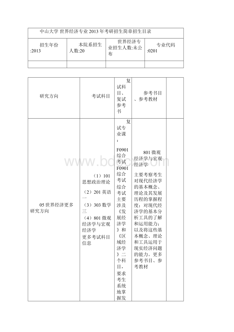 中山大学世界经济专业303数学三考研资料考研真题考研大纲参考书教材文档格式.docx_第2页