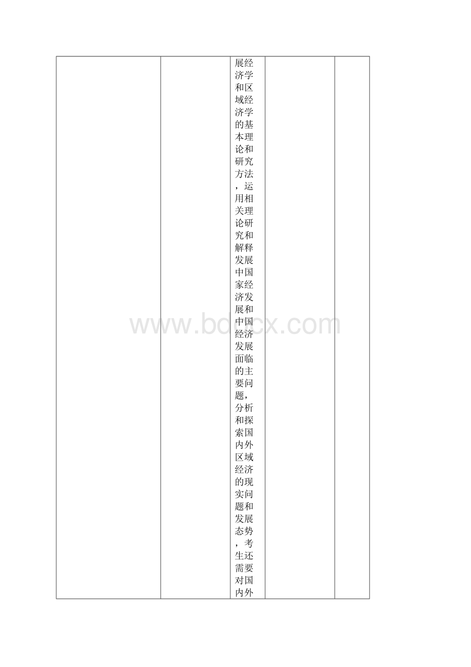 中山大学世界经济专业303数学三考研资料考研真题考研大纲参考书教材文档格式.docx_第3页