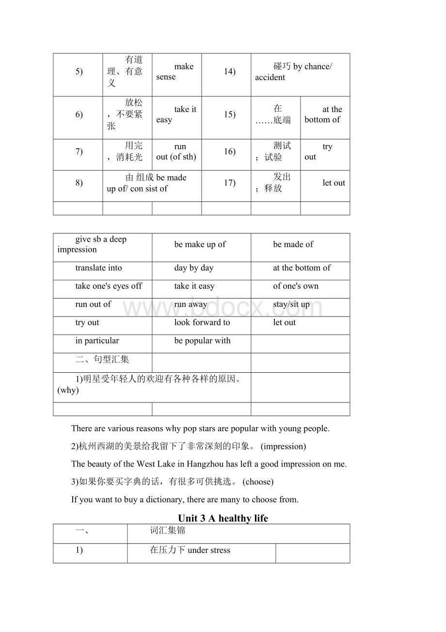 高中英语选修六重点单词短语句型全总结.docx_第3页