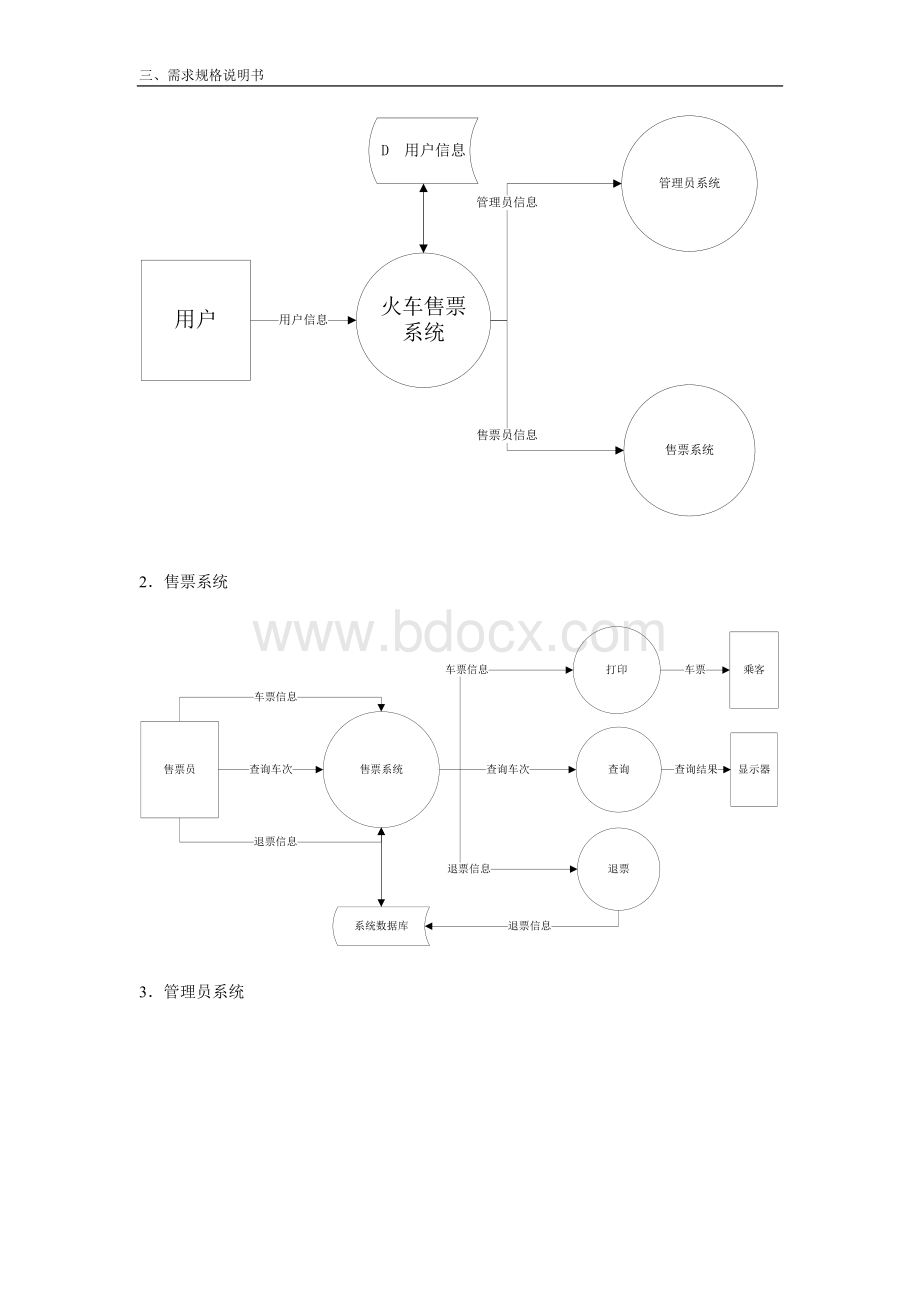 火车售票系统需求规格说明书第四组.doc_第3页