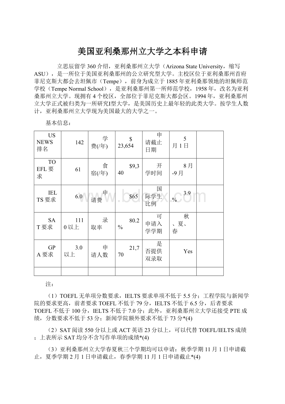 美国亚利桑那州立大学之本科申请文档格式.docx