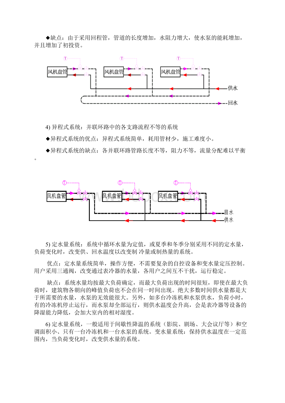 热泵冷暖机组安装规程解读Word格式文档下载.docx_第2页