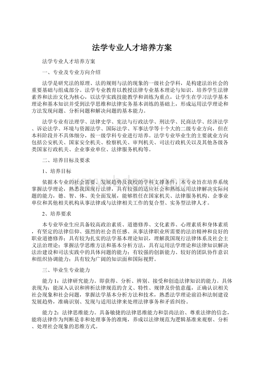 法学专业人才培养方案Word下载.docx