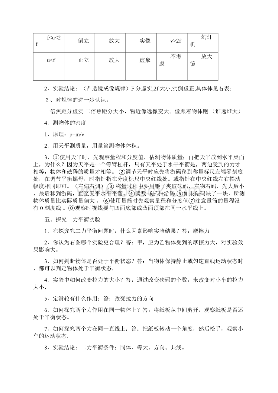 初中物理实验考点总结大全初三复习用资料讲解.docx_第3页