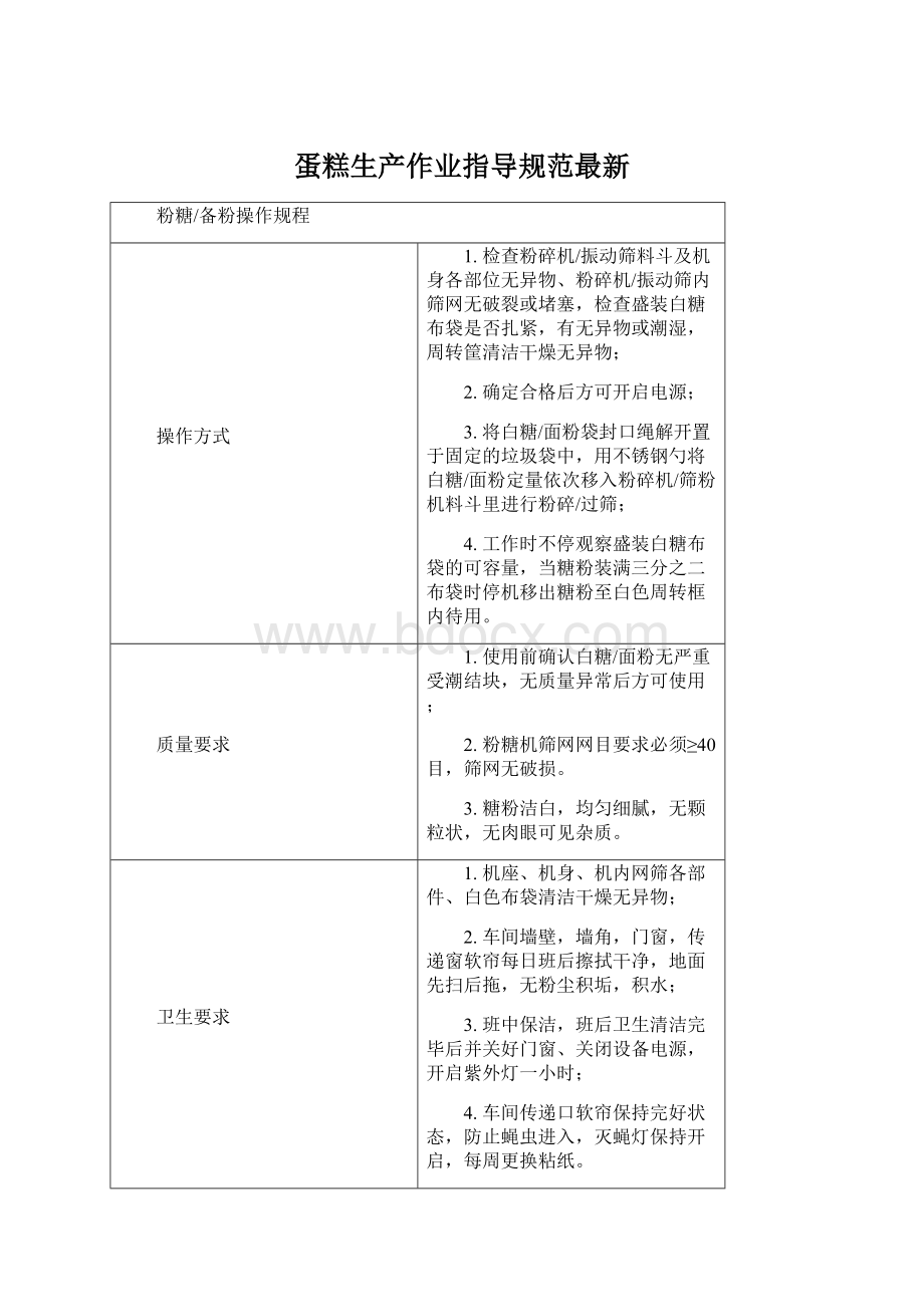 蛋糕生产作业指导规范最新.docx