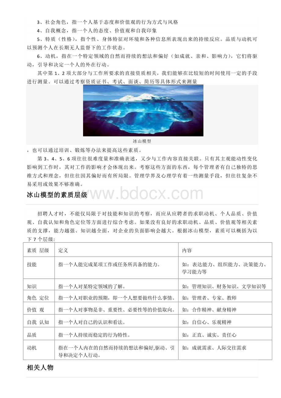 【HR知识】胜任力素质模型Word文档格式.docx_第3页