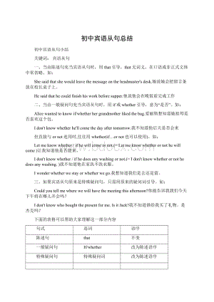 初中宾语从句总结.docx