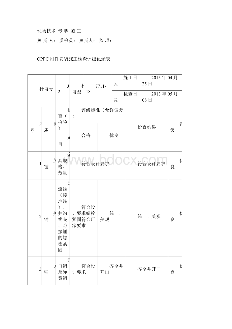 OPPC附件安装施工检查评级记录表Word文档下载推荐.docx_第3页