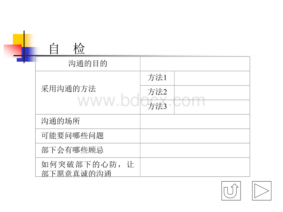 N角色认知与沟通4-4优质PPT.pptx