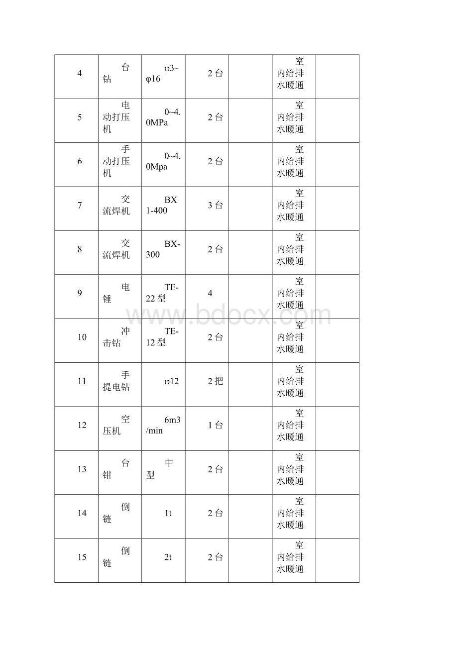 室内给排水暖通施工方案Word格式.docx_第2页