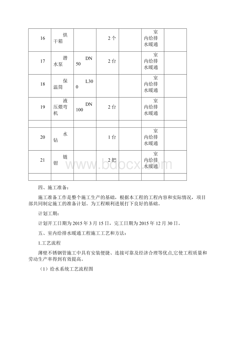 室内给排水暖通施工方案Word格式.docx_第3页