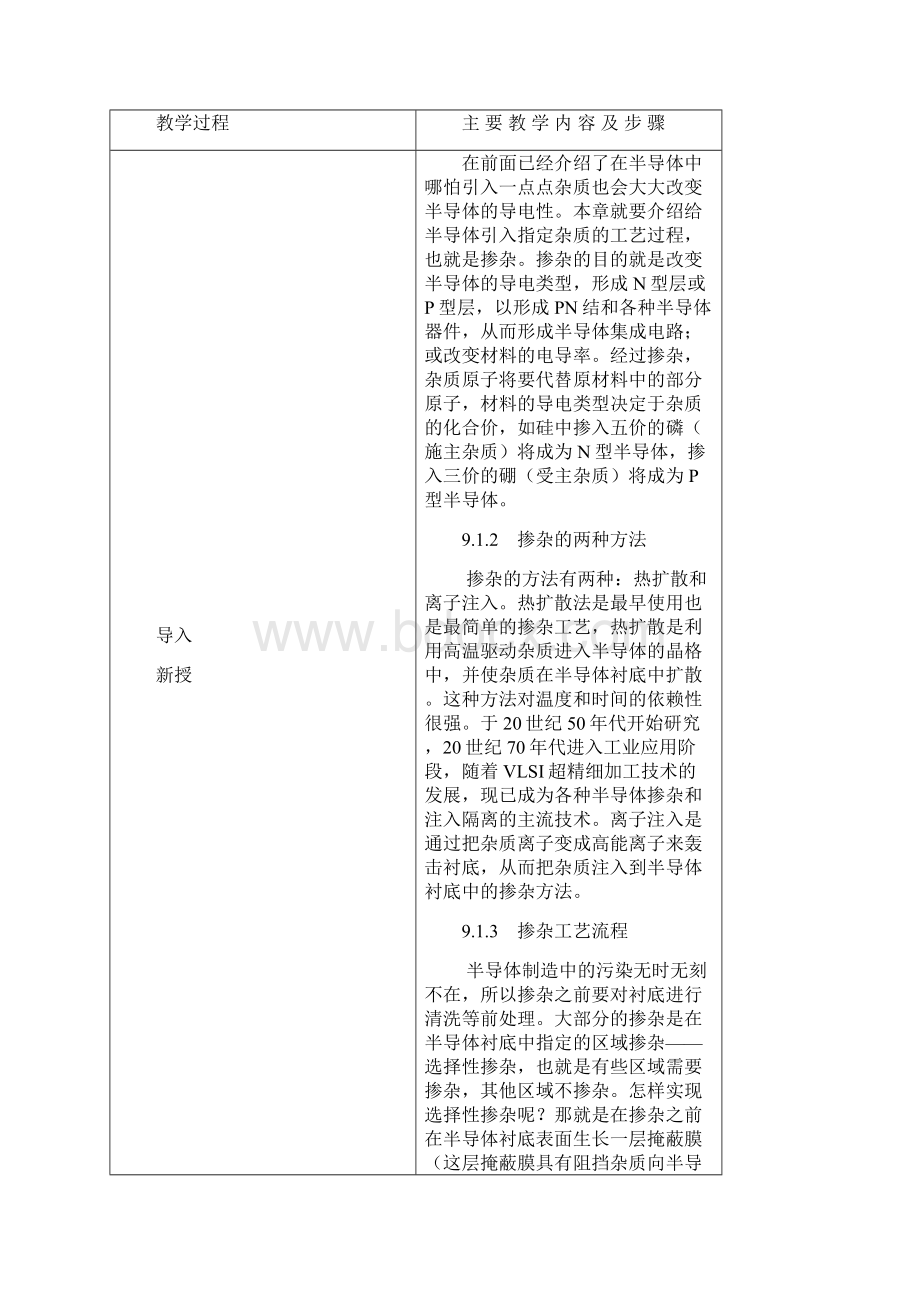 半导体制造工艺教案9掺杂.docx_第2页