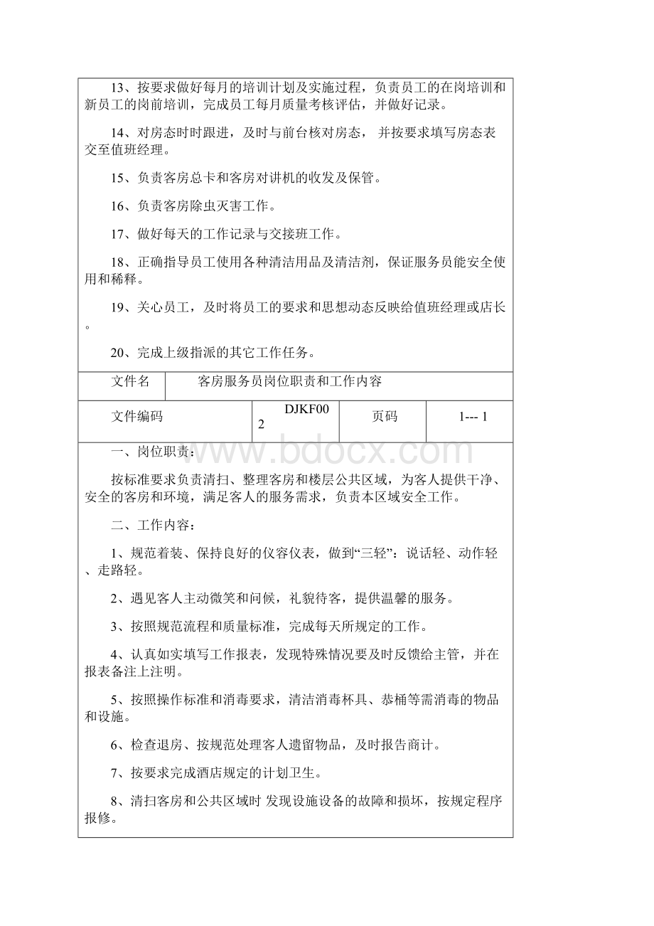 酒店客房标准操作手册Word下载.docx_第2页