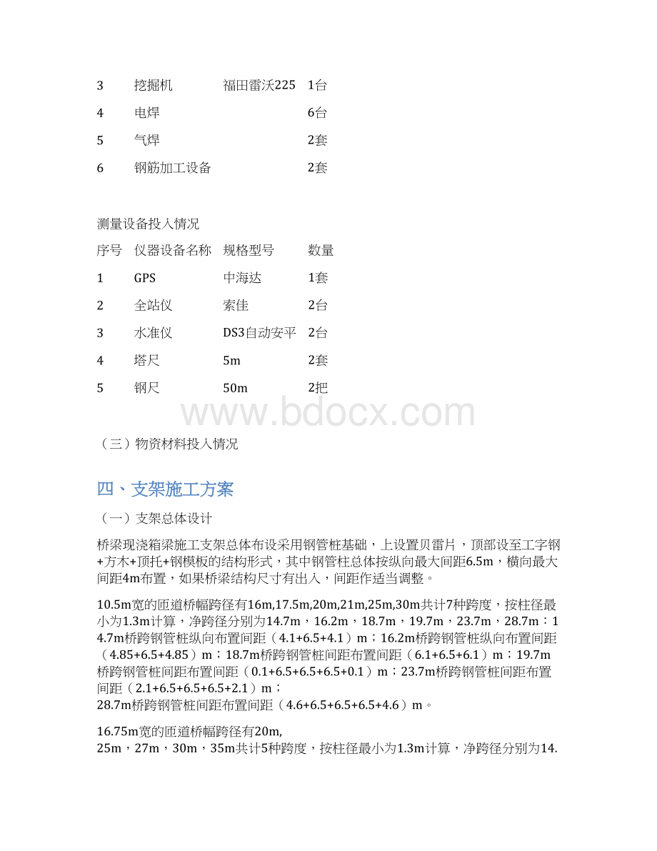 贝雷梁支架专项施工方案精编版Word格式.docx_第3页