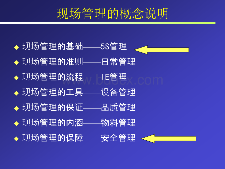 6s管理与安全生产PPT资料.ppt_第2页