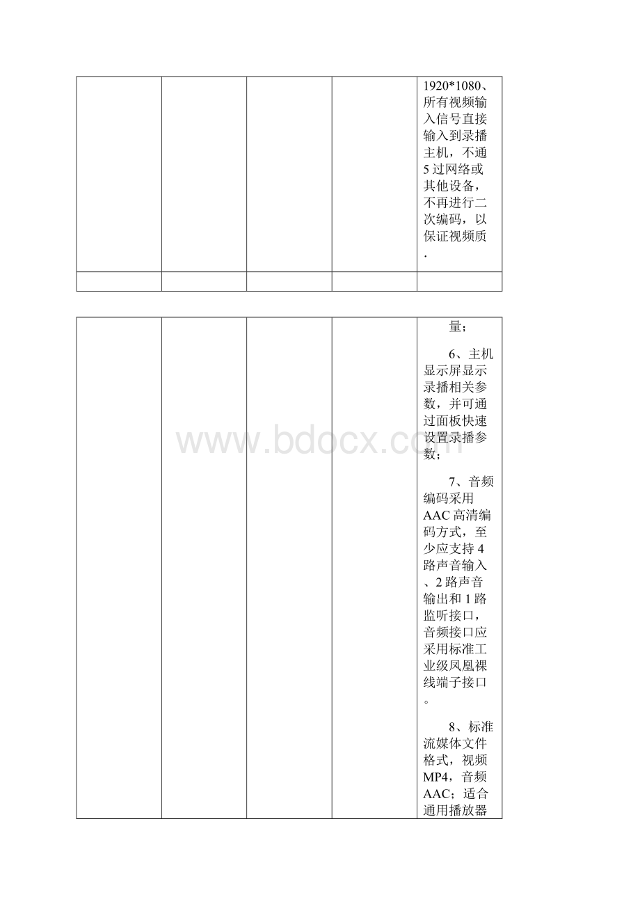 奥威亚AVA录播招标参数.docx_第3页