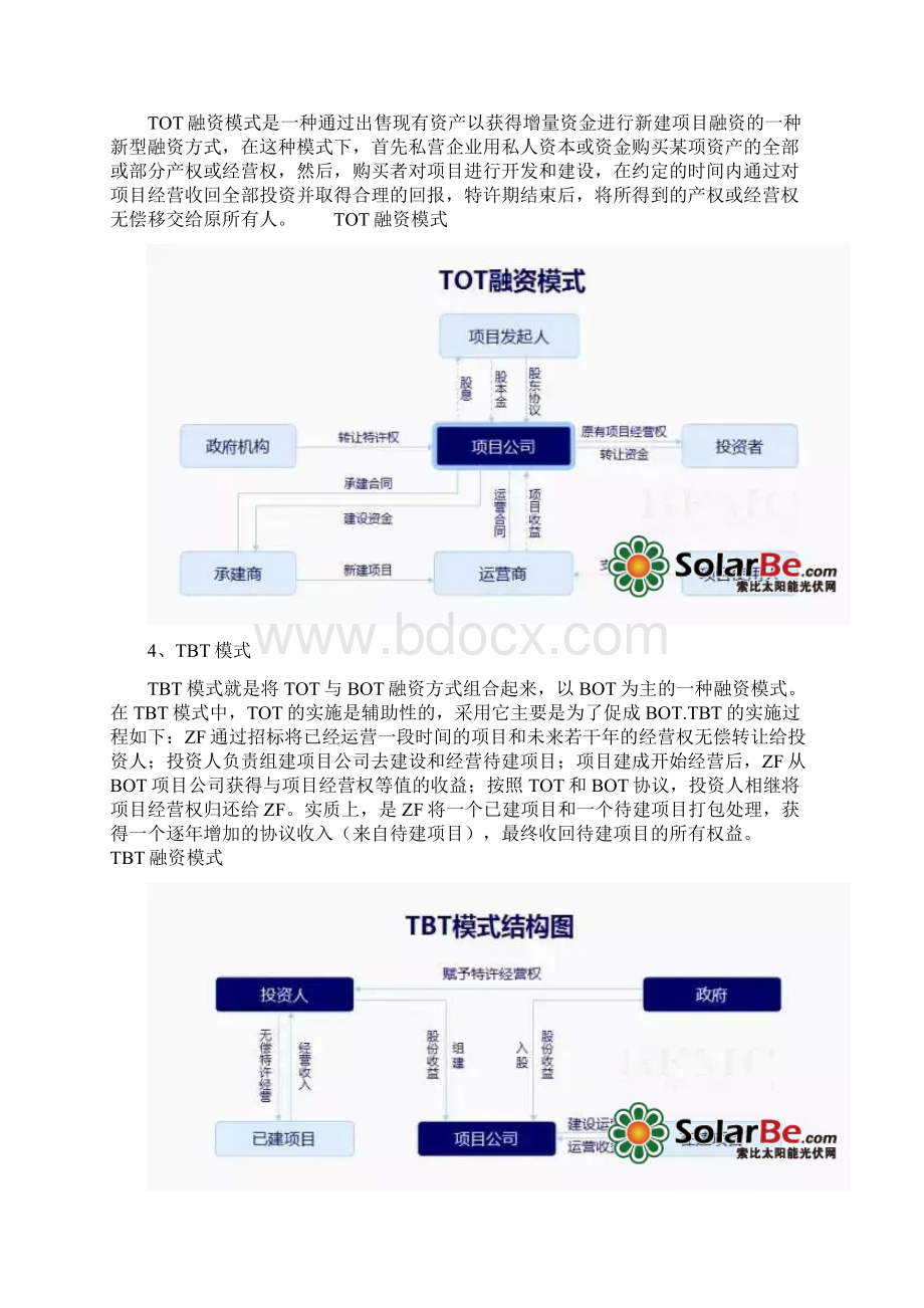 BOTBTTOTTBT和PPP五大投融资模式全解析文档格式.docx_第3页