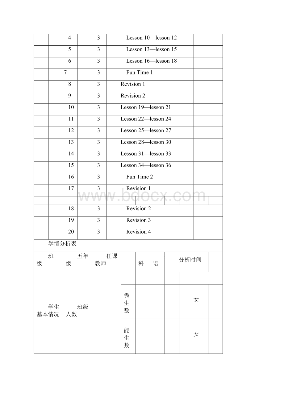 五年级英语下册第一二三单元教案Word格式文档下载.docx_第2页