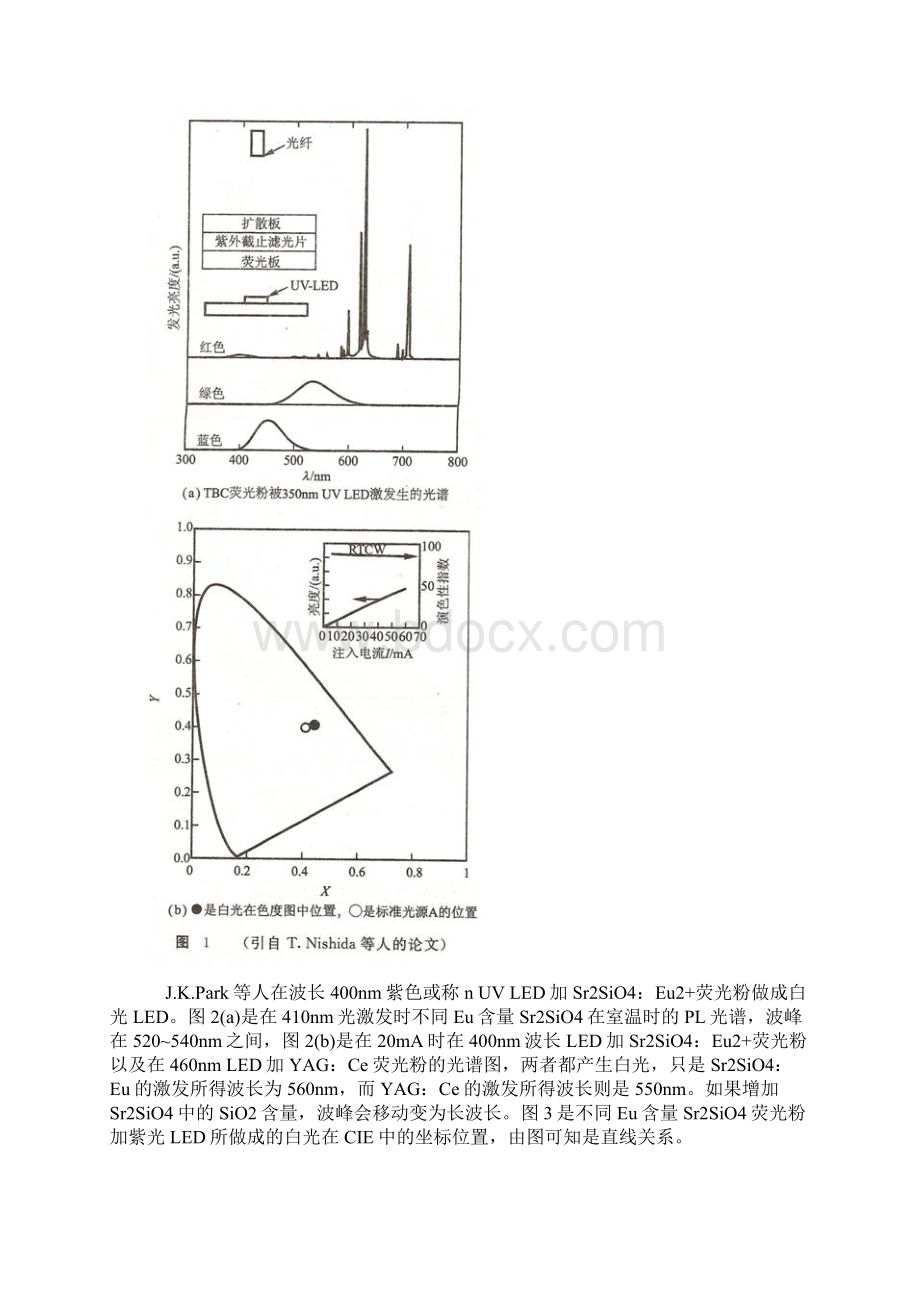 白光发光二极管的制作方法三紫外线及紫光LED加荧光粉文档格式.docx_第2页