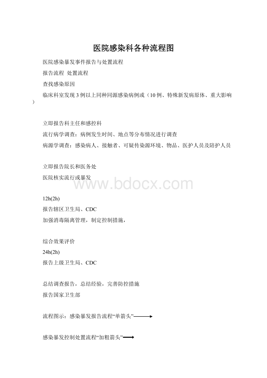 医院感染科各种流程图Word文件下载.docx_第1页