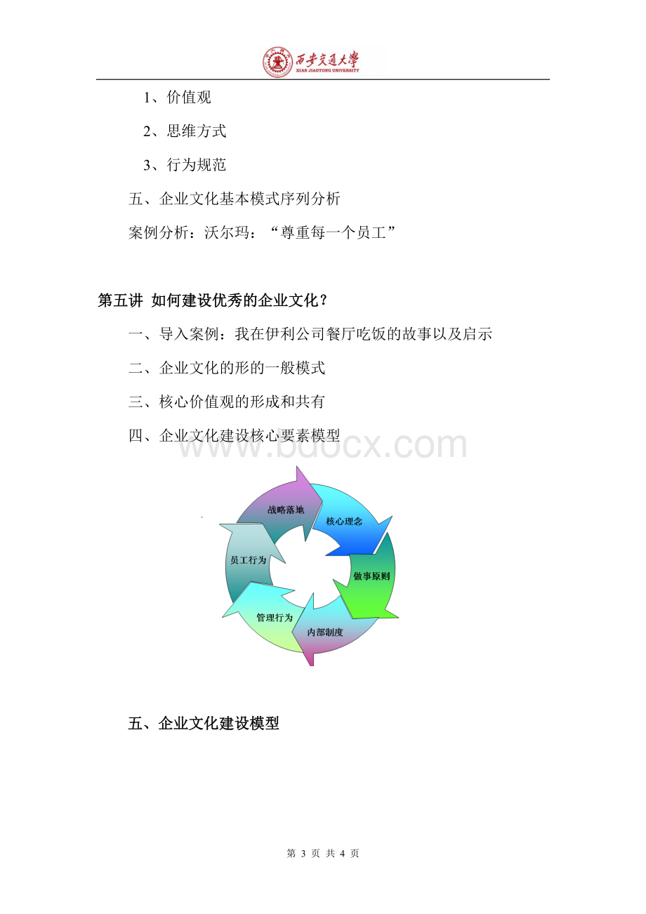 企业文化建设培训大纲Word文档格式.doc_第3页