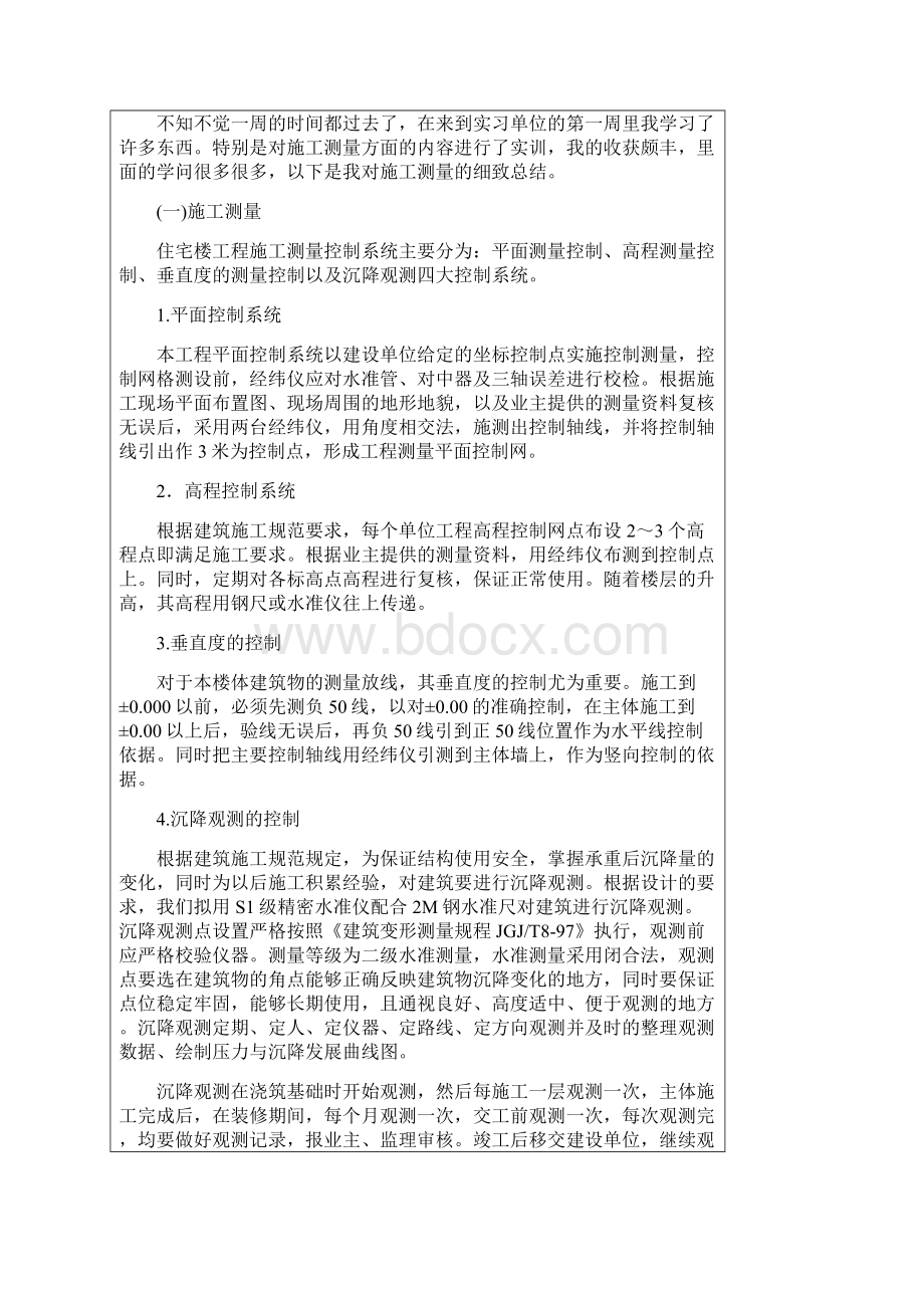 理工大学轻工学院企业实习实训周记建筑企业学生实习实训报告Word格式.docx_第2页