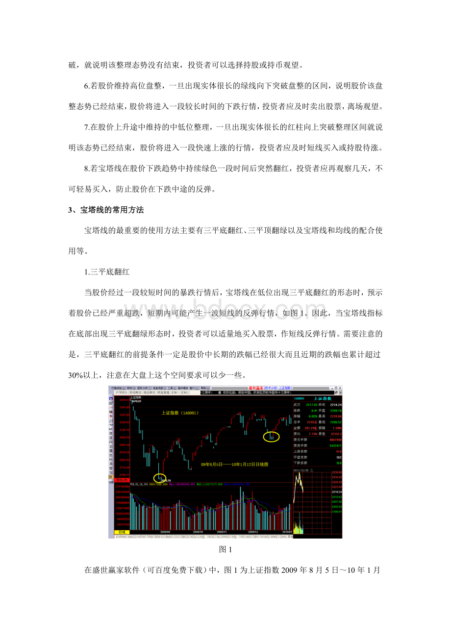 【股票技术分析】如何运用宝塔线来研判未来股价的涨跌趋势Word格式文档下载.doc_第2页