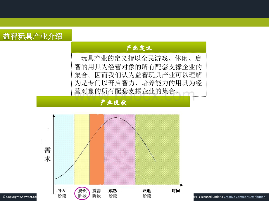 乐高企业战略分析.pptx_第2页