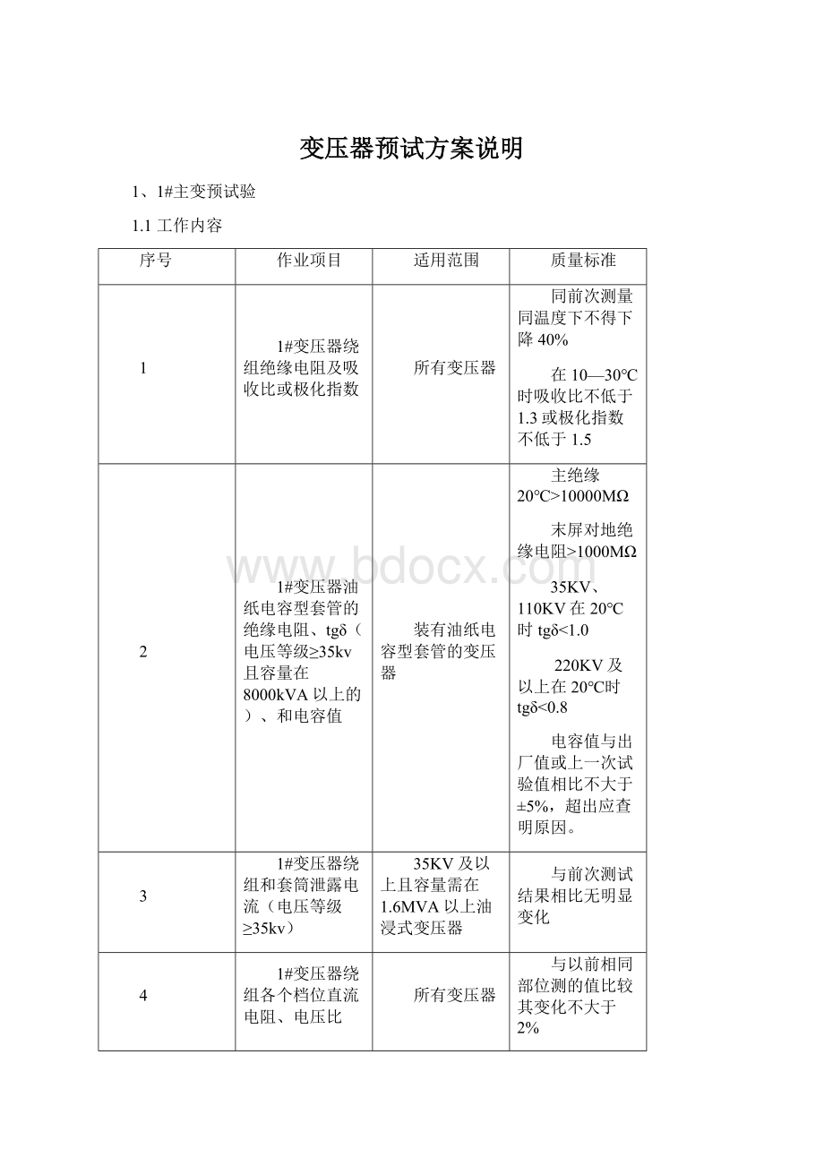 变压器预试方案说明Word格式.docx_第1页