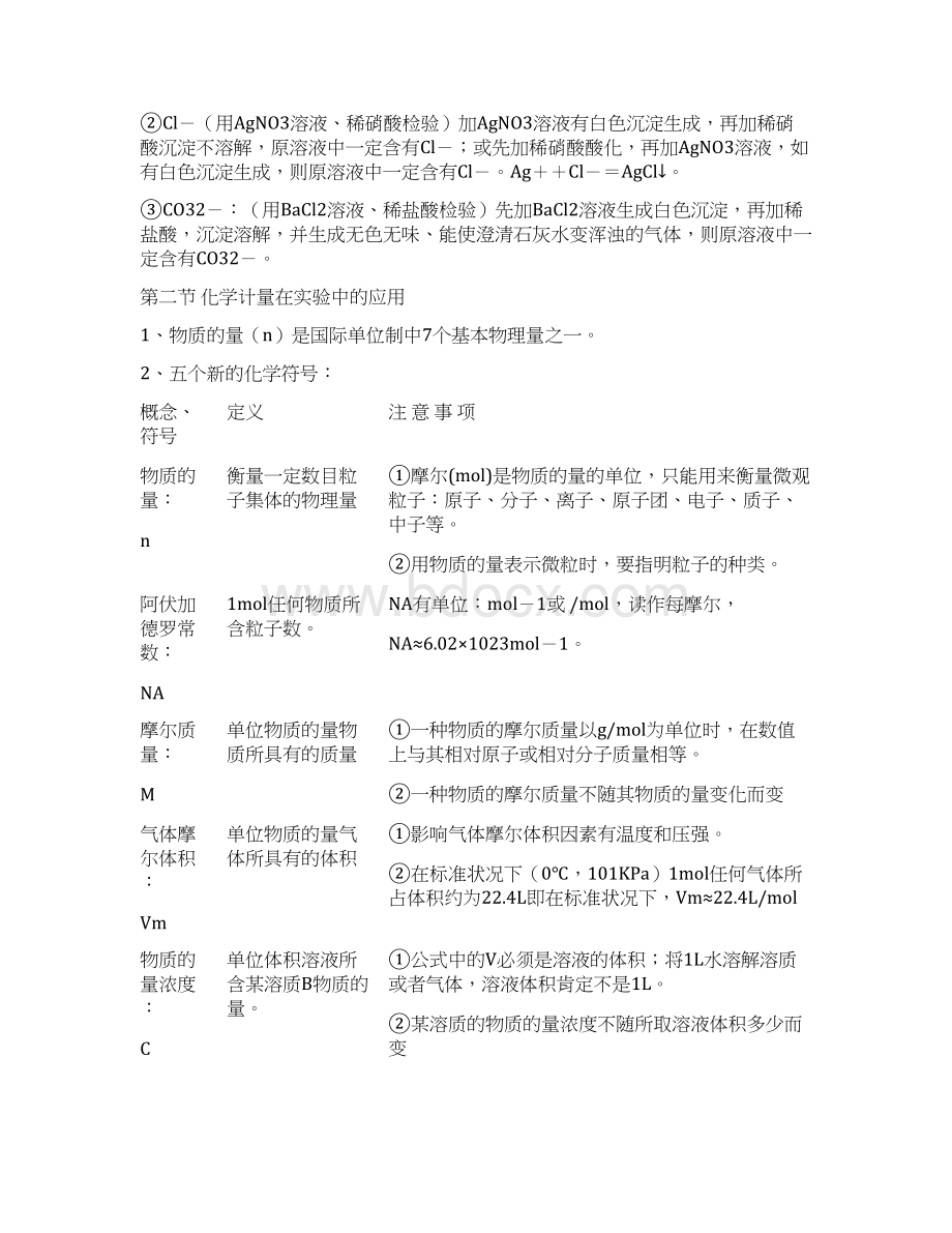 化学必修一期末考试复习知识点.docx_第2页