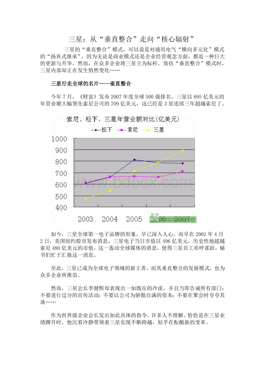 三星战略发展和商业模式分析-从垂直整合走向核心辐射.doc