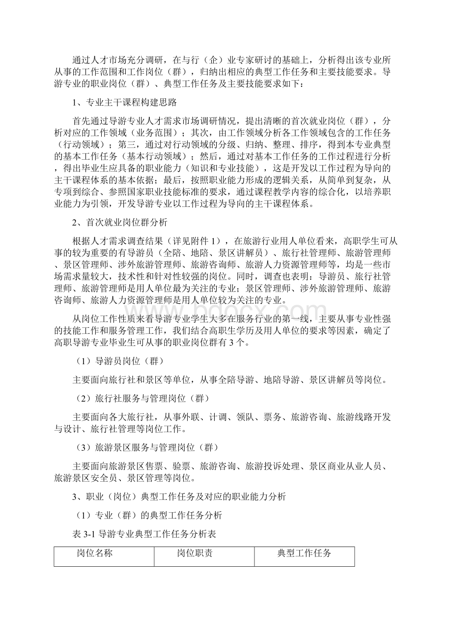 导游专业人才培养方案DOC 55页Word文档格式.docx_第3页