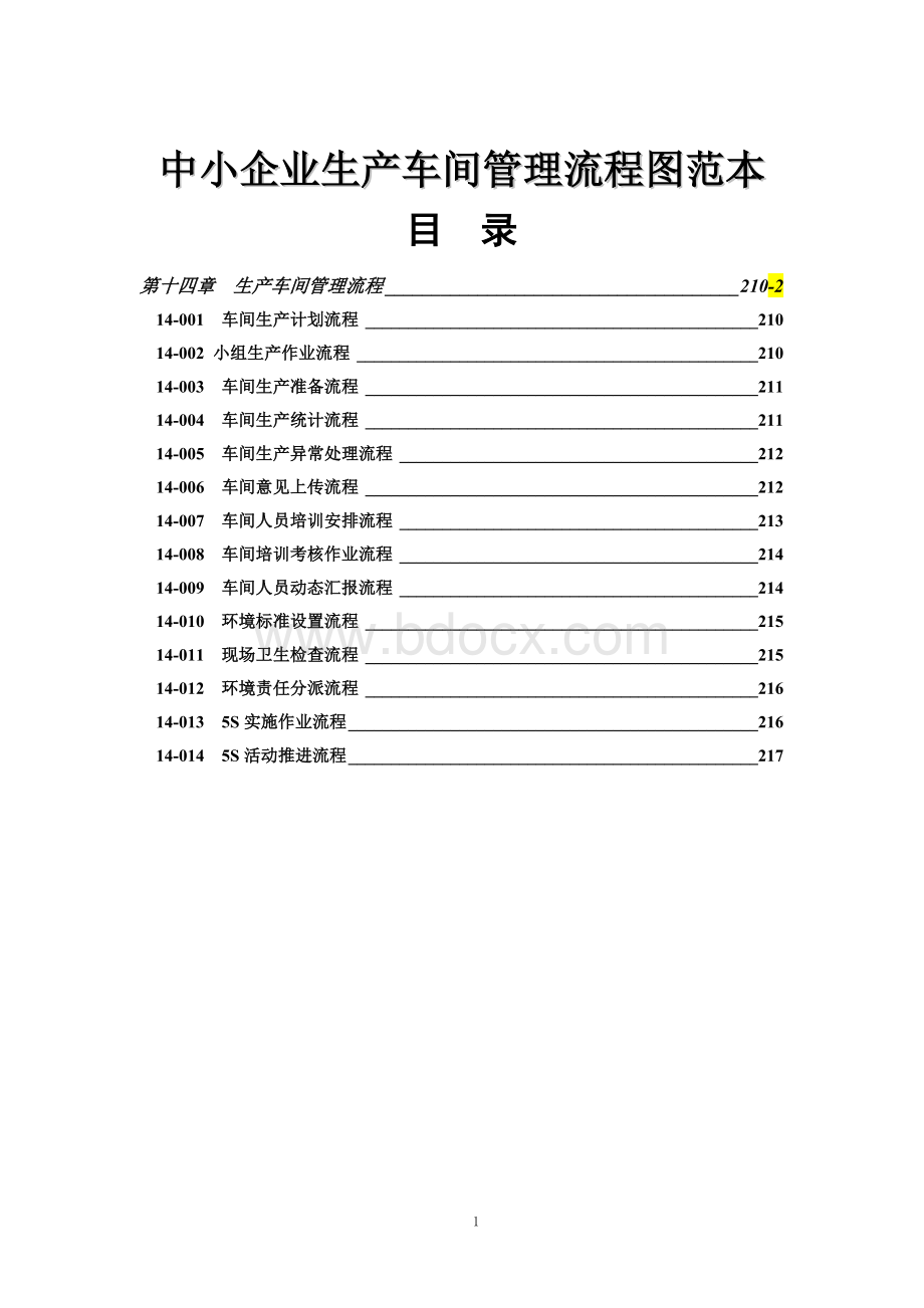 中小企业生产车间管理流程图范本Word文件下载.docx